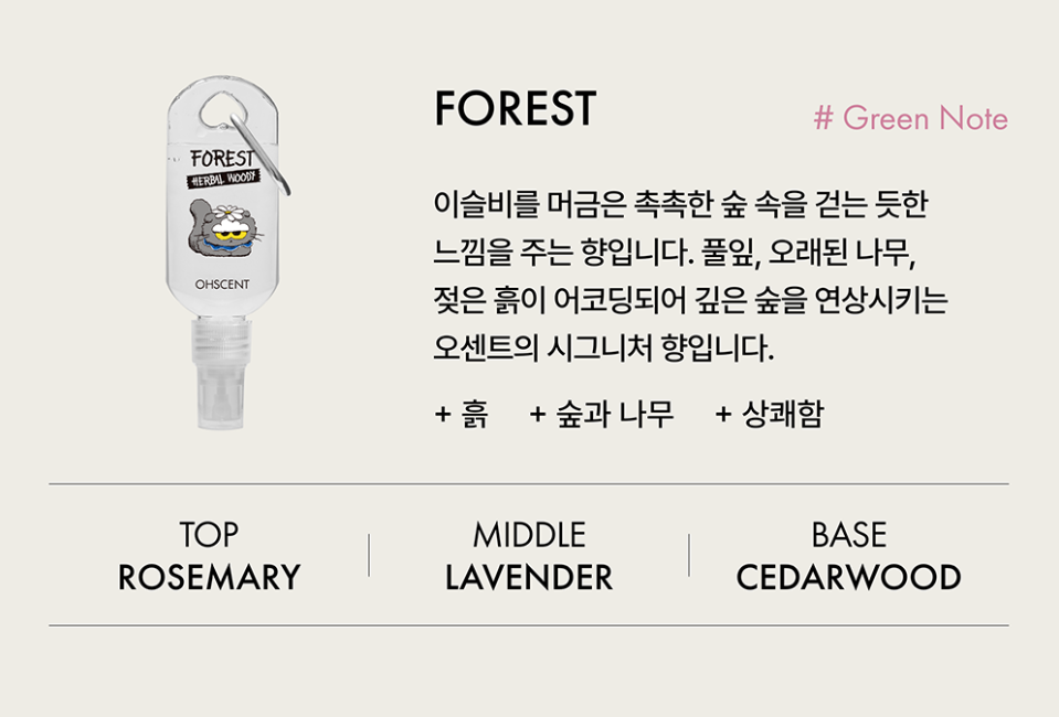 [PRE-ORDER] OHSCENT x ZO&FRIENDS